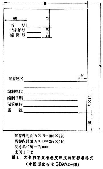 案卷
