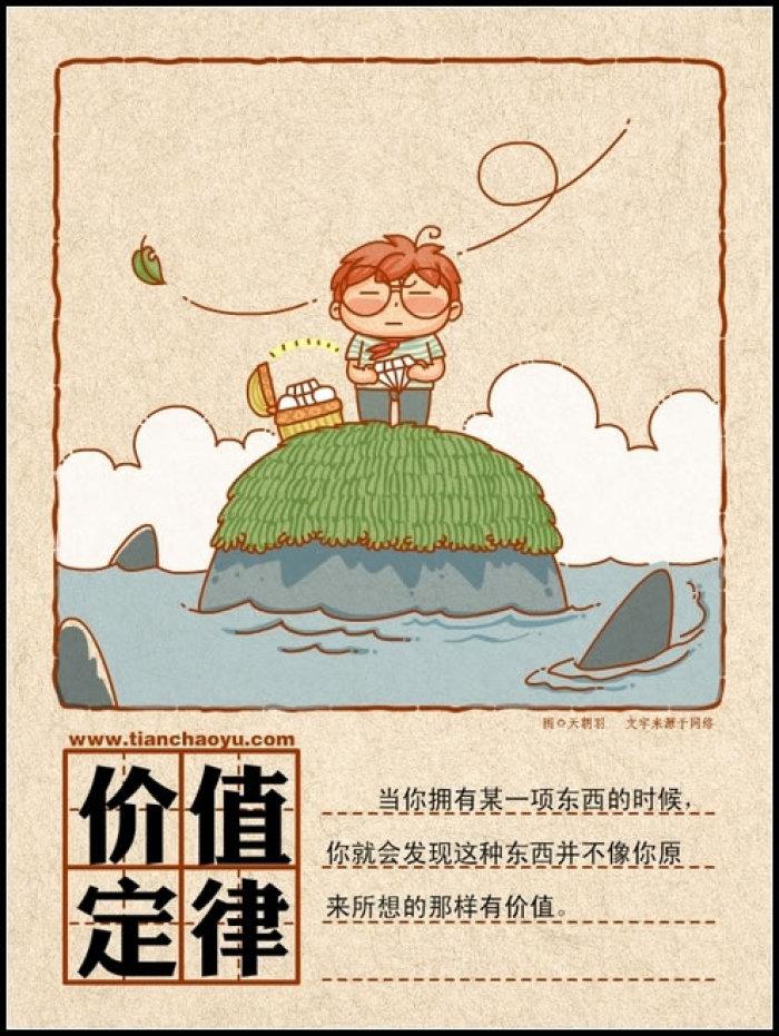 价值定律