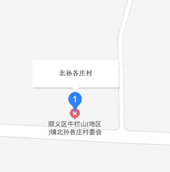 北孫各莊村
