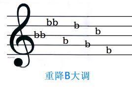 重降B大调