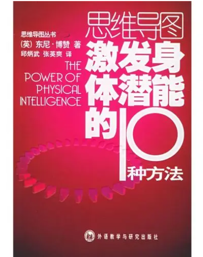 激發(fā)身體潛能的10種方法