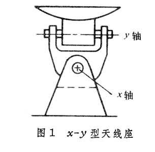 天线座架