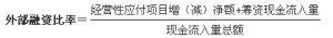 外部融资比率