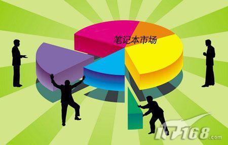 弗洛斯特法则