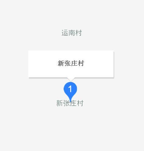 新張莊村