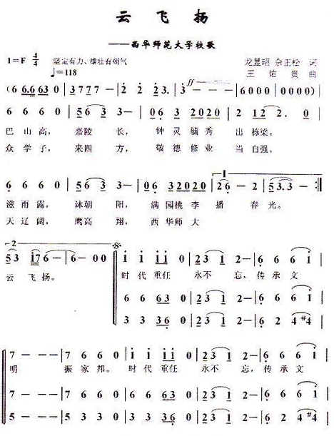 云飛揚