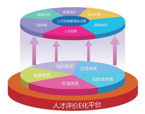 測評(píng)網(wǎng)