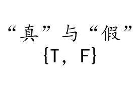 命题常元