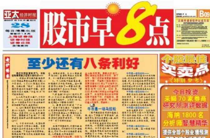 股市早8点