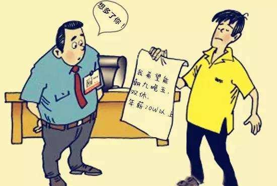 责任底薪
