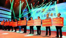 汕头市公益基金会