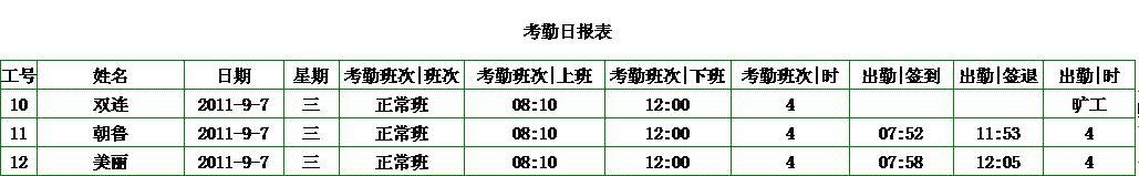 考勤报表
