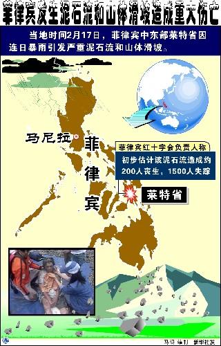 萊特省