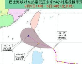 臺(tái)風(fēng)古超