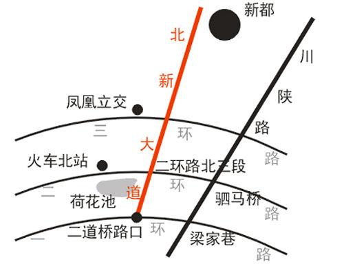 北新大道