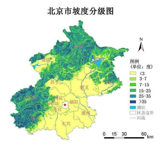 坡度分级图