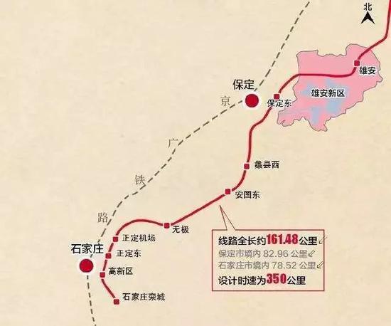 安國東站