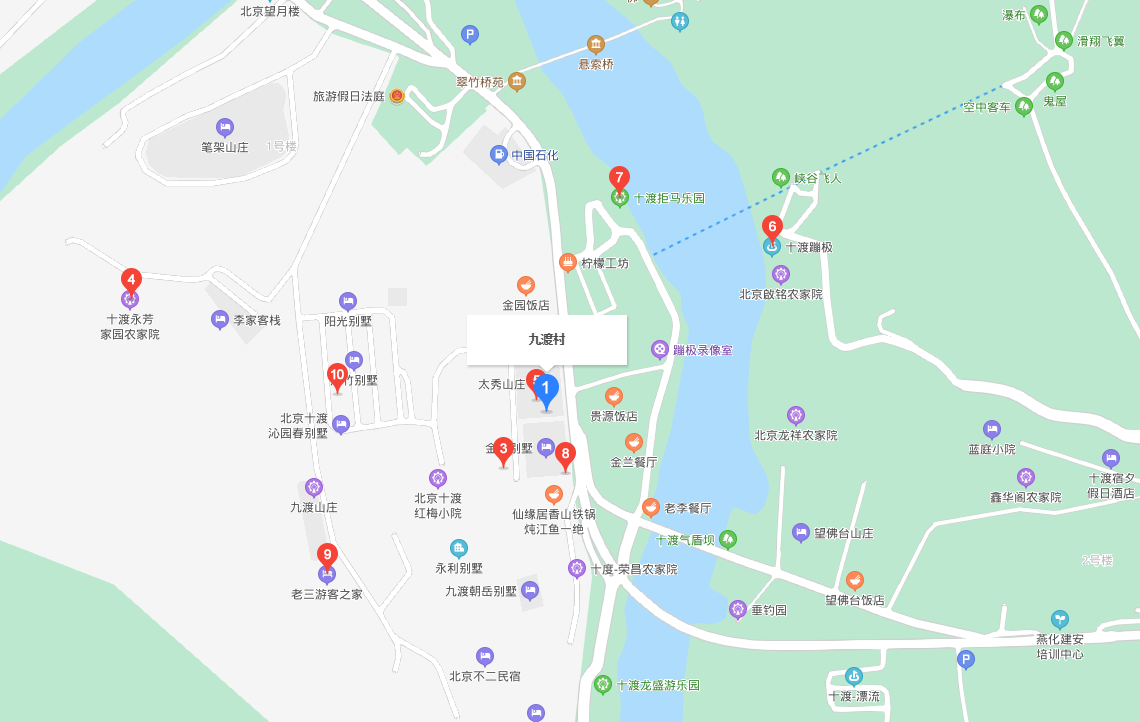 九渡村