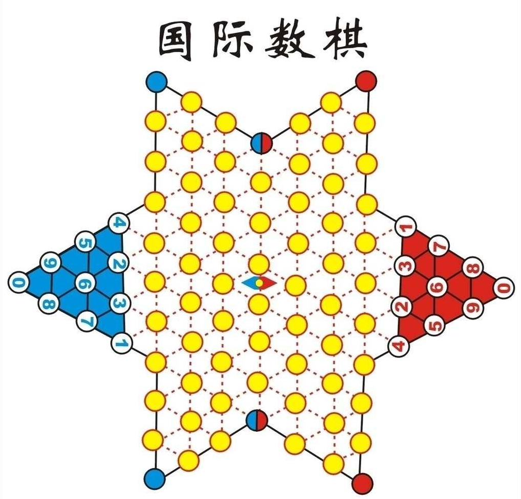 国际数棋