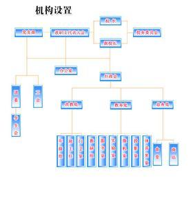 坪头中学
