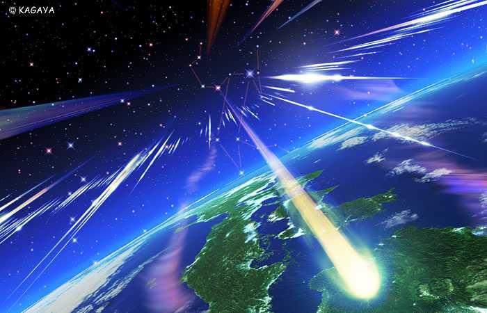 銀河颶風系統(tǒng)