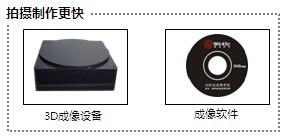 3D自動成像系統(tǒng)