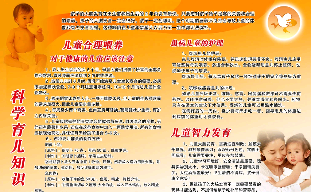 育儿知识大全