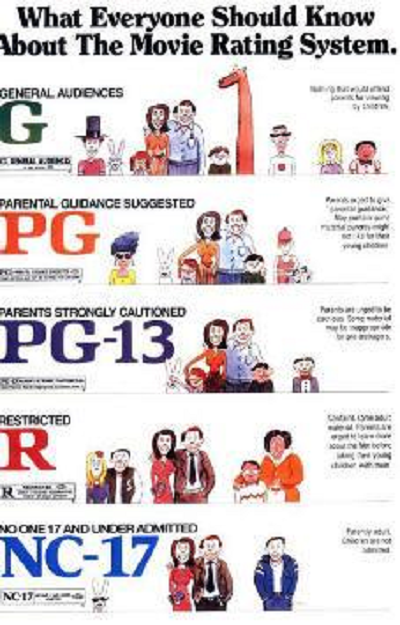 法國電影分級制度