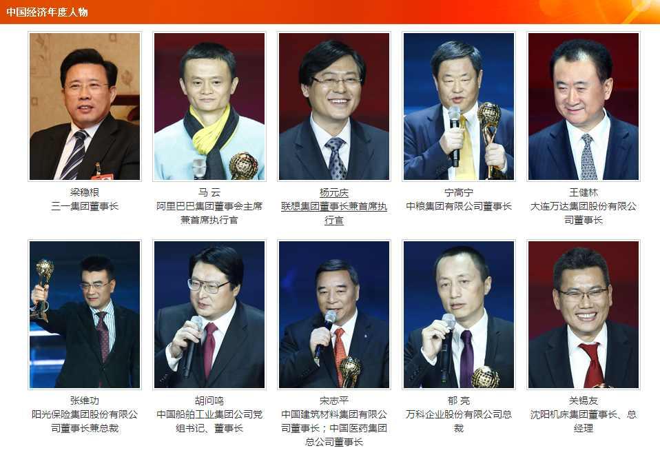 2012中国经济年度人物