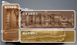 自动变速箱保养