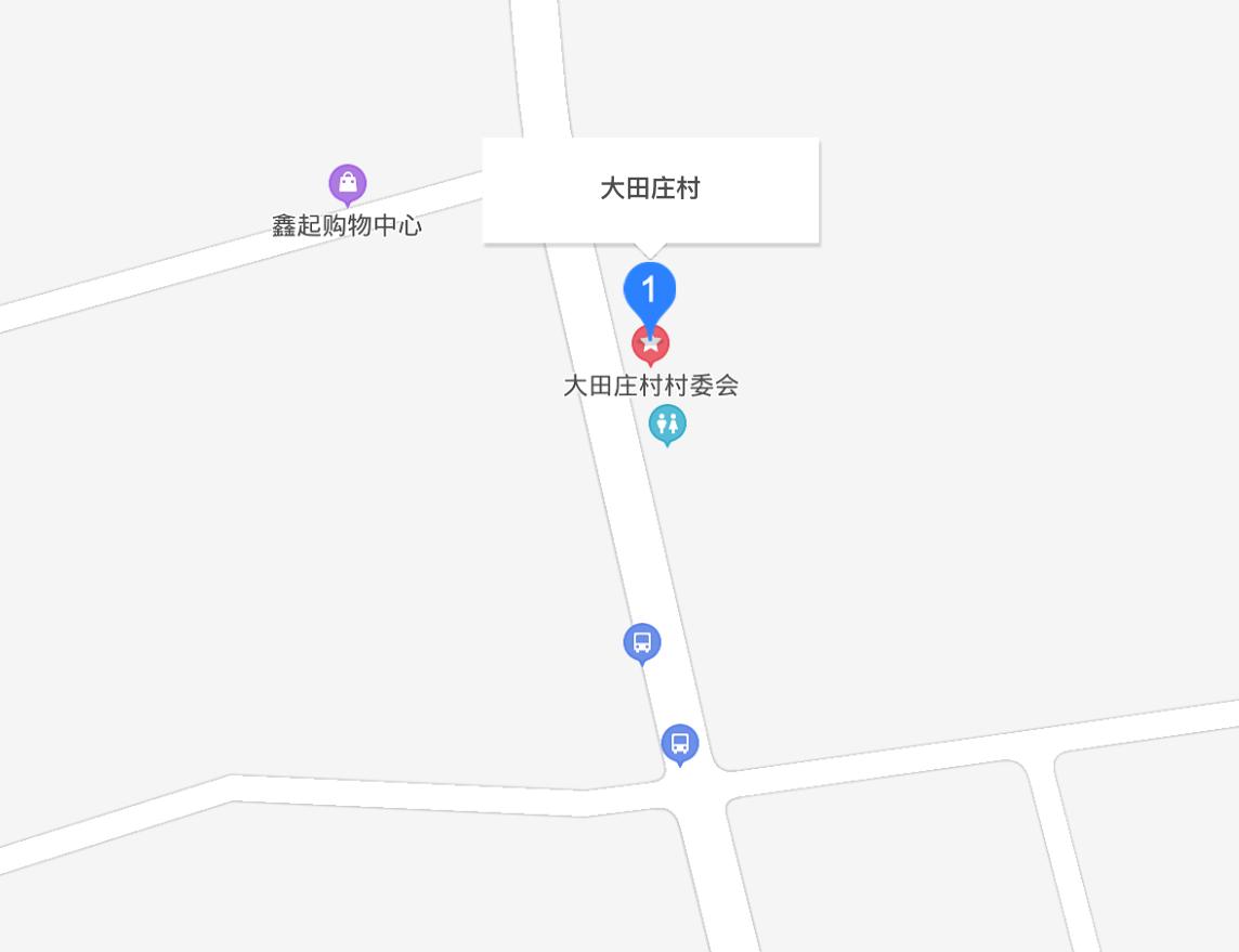 大田莊村