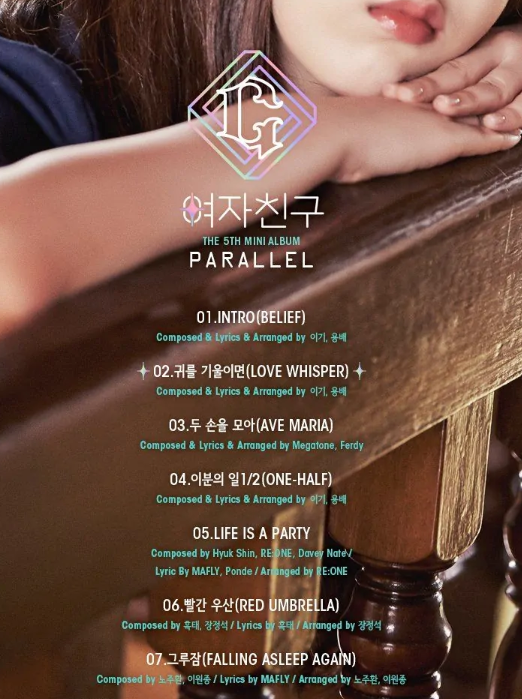 parallel