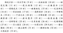 敏樹如相
