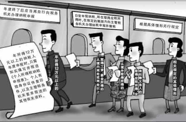 个人所得税自行纳税申报办法（试行）