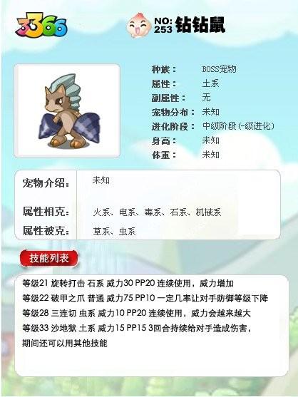 钻钻鼠