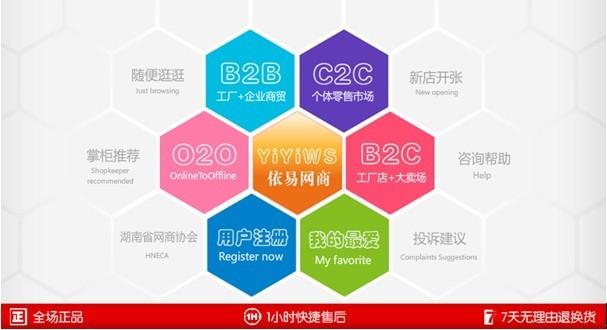 依易網(wǎng)商