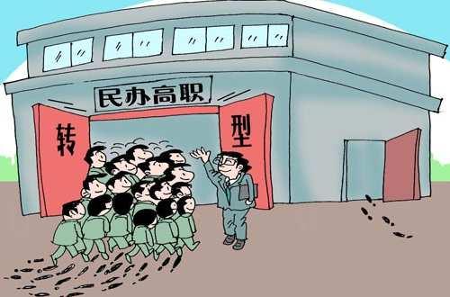 民办高校