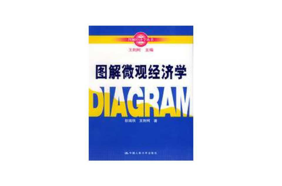 图解微观经济学