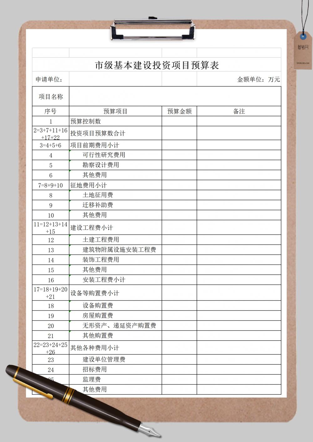 投資預(yù)算