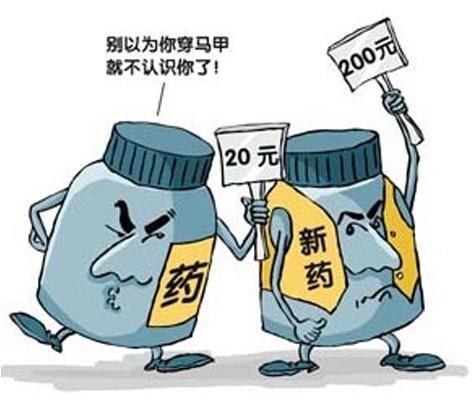 药品降价令
