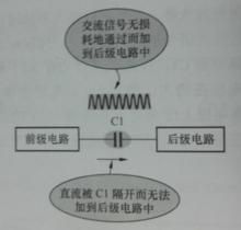 電容耦合電路