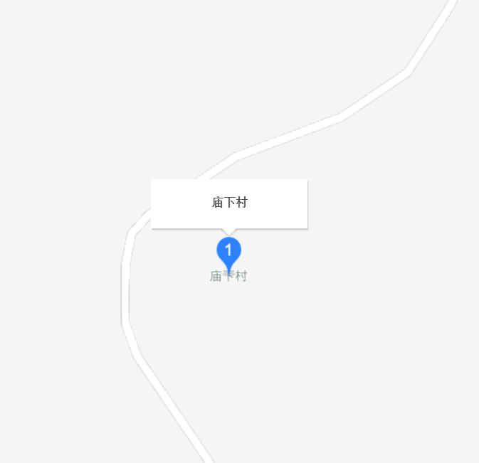 庙下村
