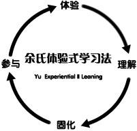 余氏體驗式學(xué)習(xí)法