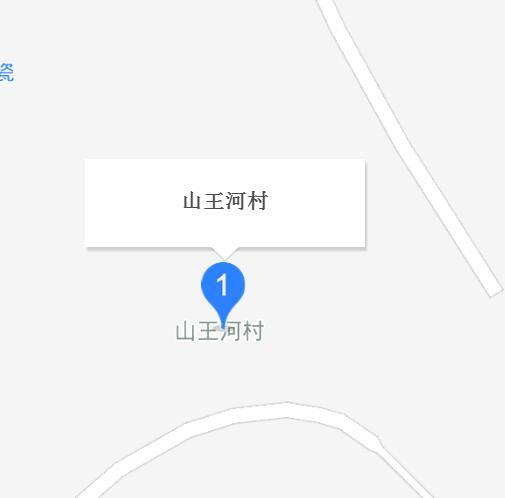 山王河村