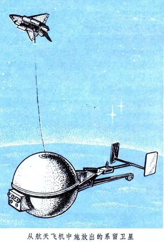 系留衛(wèi)星