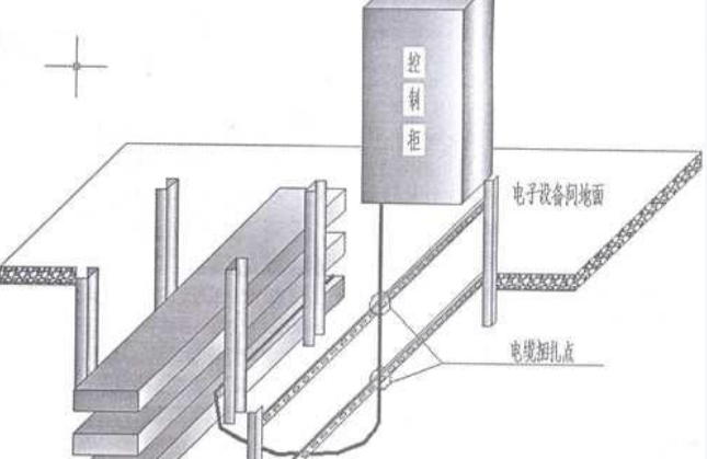 裝置性材料