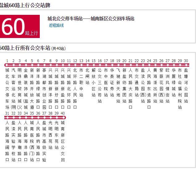 鹽城公交60路