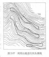 回头展线