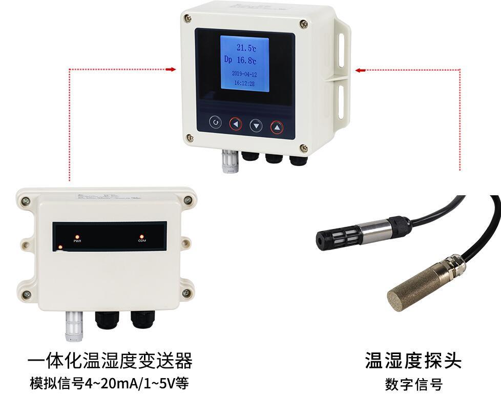 插入式溫濕度傳感器